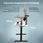 JHT8-ES1 Premium White Standing Desk – Westlands Executive Series